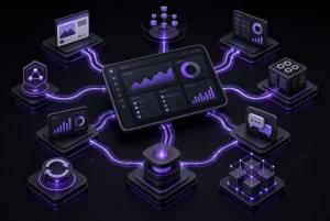 یکپارچه سازی CRM با سایت، حسابداری، ERP و سایر نرم افزارها