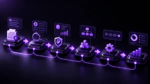 گردش کار خودکار در نرم افزار اتوماسیون کسب‌وکار