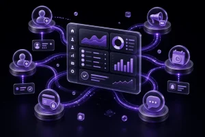 اتوماسیون ارسال پیامک بر اساس رویدادهای CRM و وضعیت مشتری