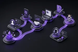 فرآیند سه بعدی مدیریت مشتری در CRM از جذب سرنخ تا فروش و پشتیبانی