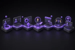 فرآیند مدیریت سرنخ فروش در CRM از ورود لید تا تبدیل به مشتری