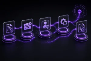 فرآیند مدیریت درخواست و تیکت در CRM خدمات مشتریان