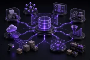 اتصال نرم افزار انبارداری به CRM و ERP و حسابداری